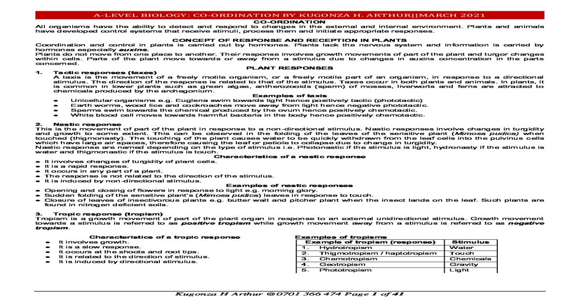 A-Level Coordination notes (By Kugonza A)