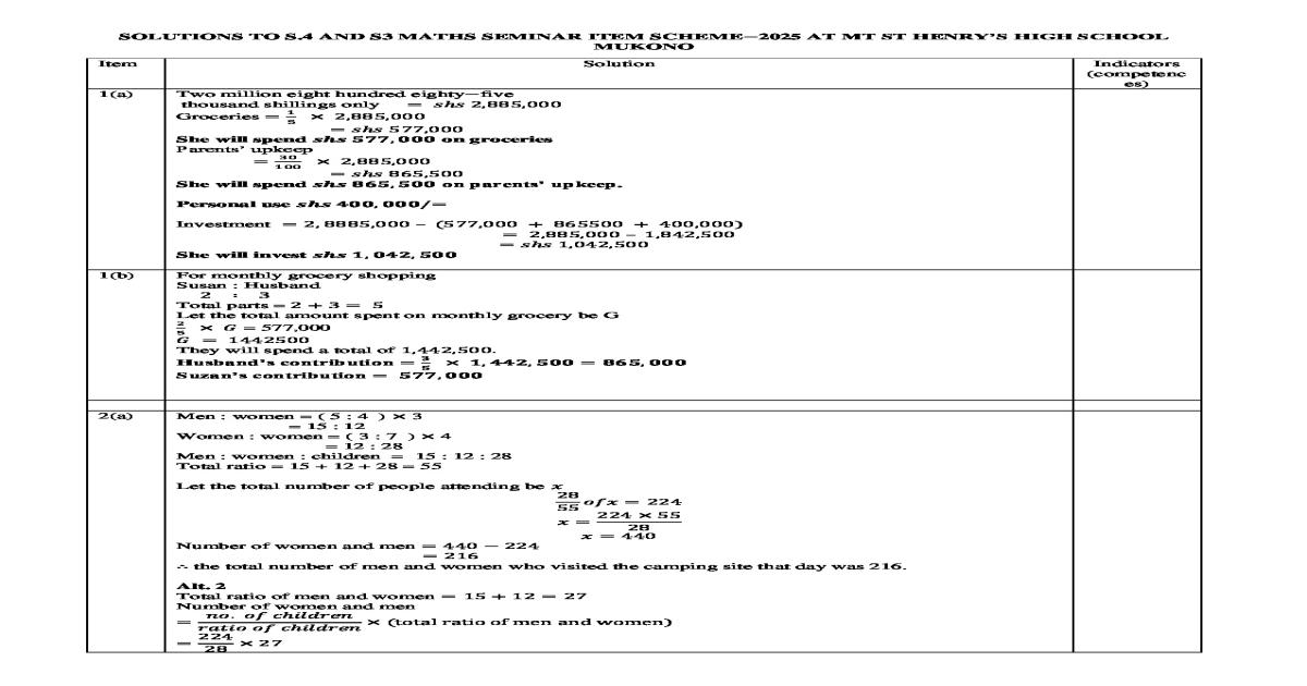 Mathematics seminar items so lution matigo S4  2025