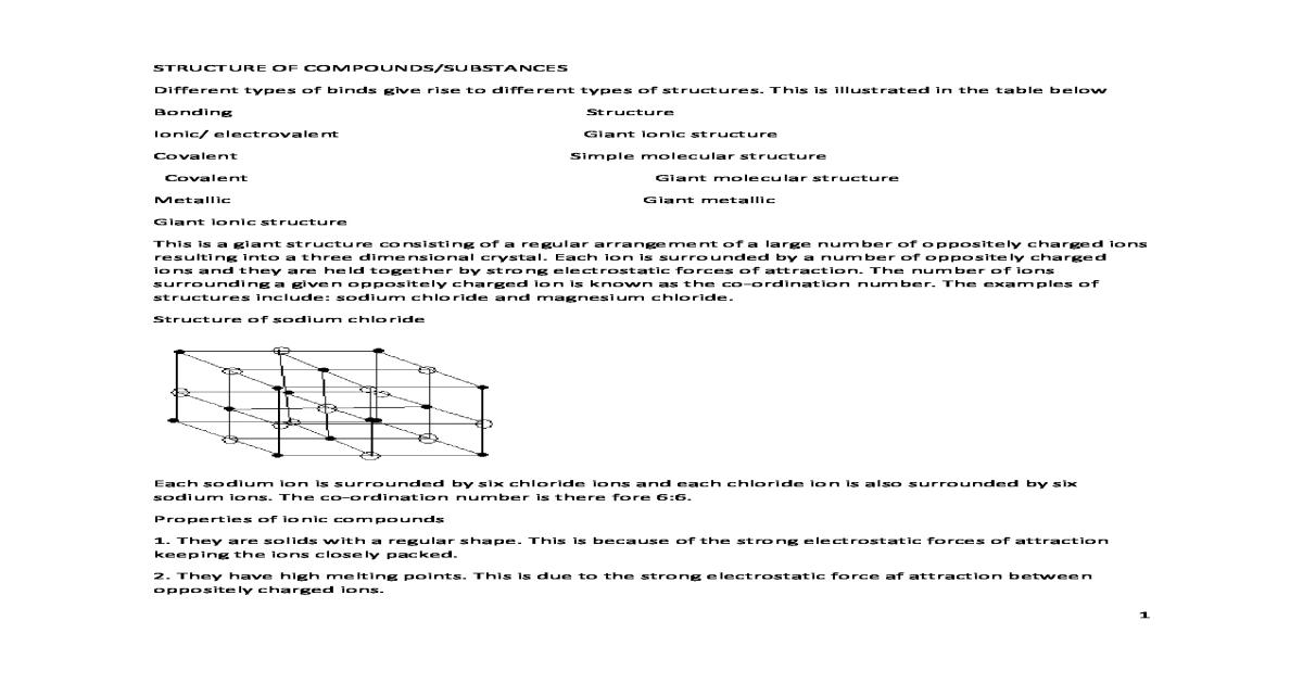 S.2 Chemistry: Structure of Compounds