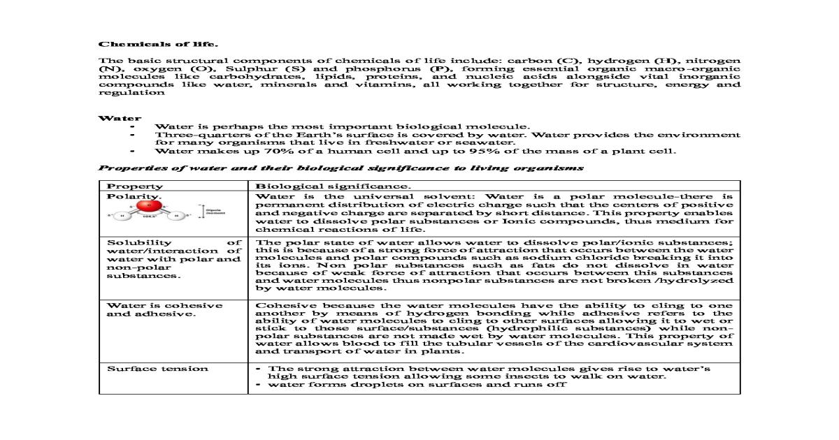 Chemicals of Life Notes for S5 - A Level CBC Biology