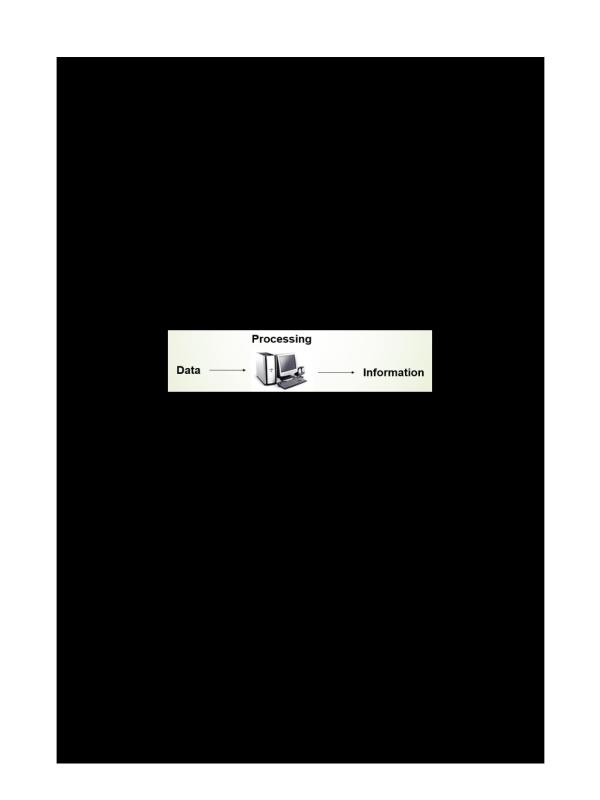 Introduction to Computer Studies Notes for Beginners