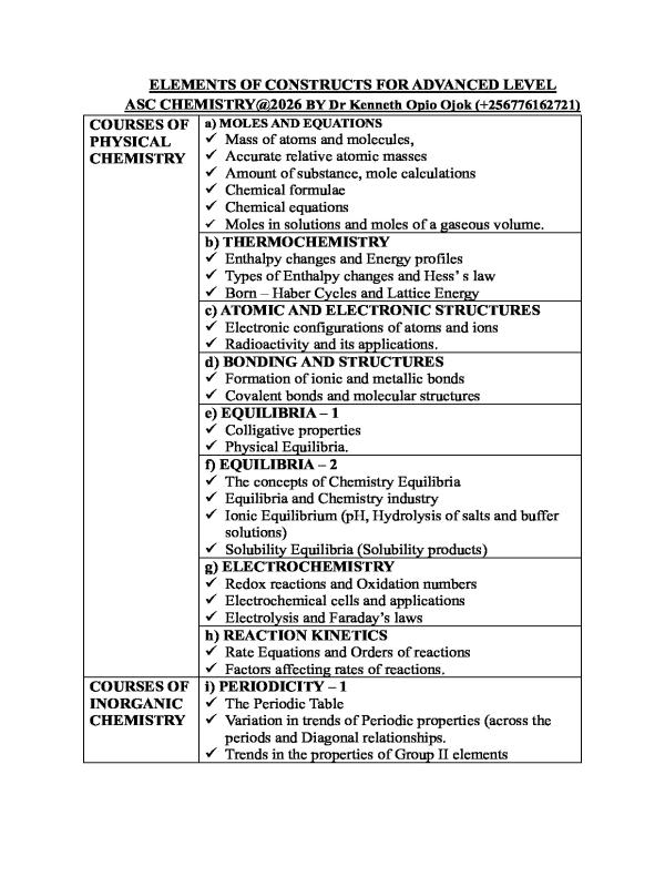 A-Level Chemistry: UNEB Assessment Objectives Guide (S5 & S6)
