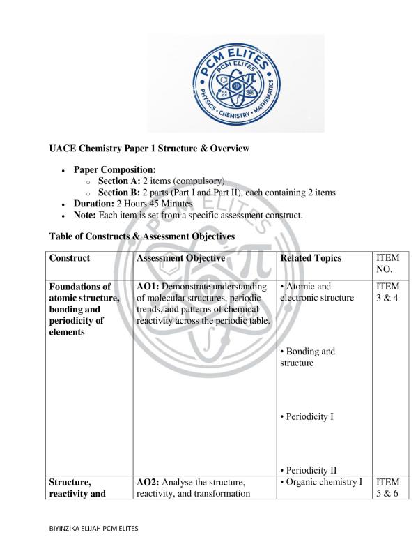 Advanced Level Chemistry Paper 1 Format - Uganda Curriculum (UNEB)
