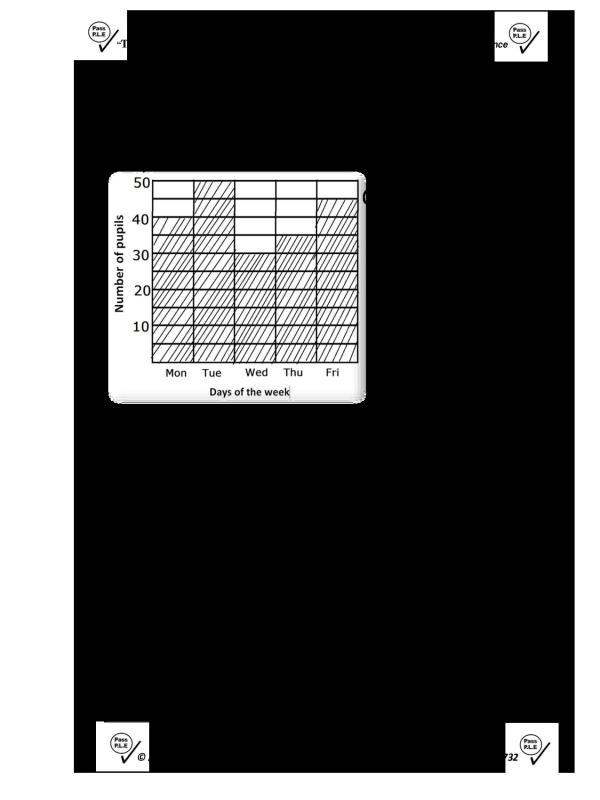 DATA HANDLING CONCEPT