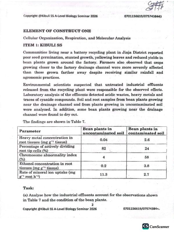 Kibuli S.S A-Level Biology Seminar Revision Notes 2026