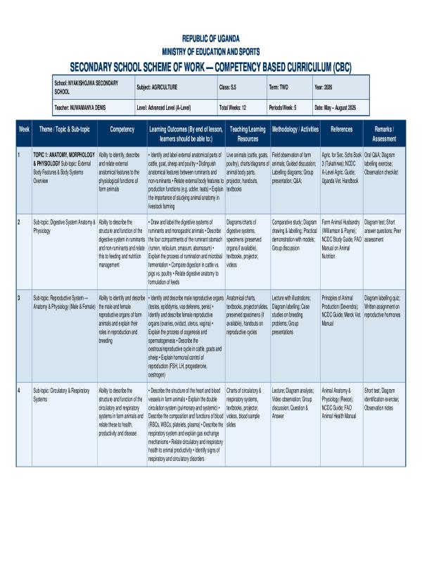 S.5 Agriculture Scheme of Work - Term 2