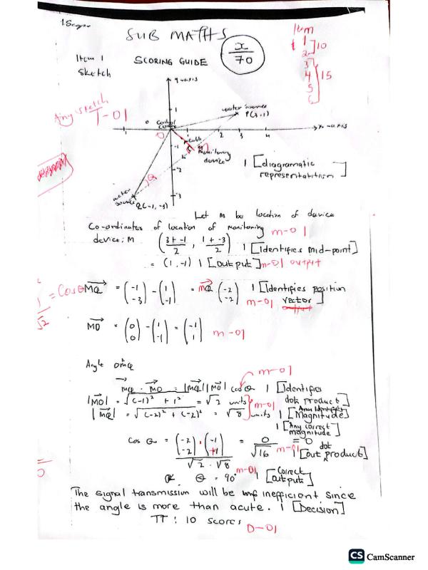 A-Level Subsidiary Mathematics Aceiteka Joint Mock Exam scoring guide  2026