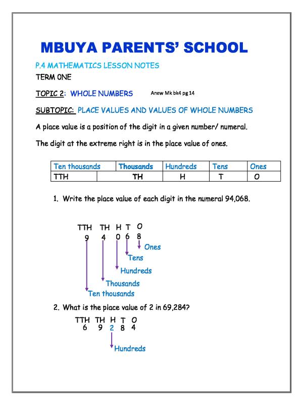 P.4 Mathematics Lesson Notes - Mbuya Parents' School