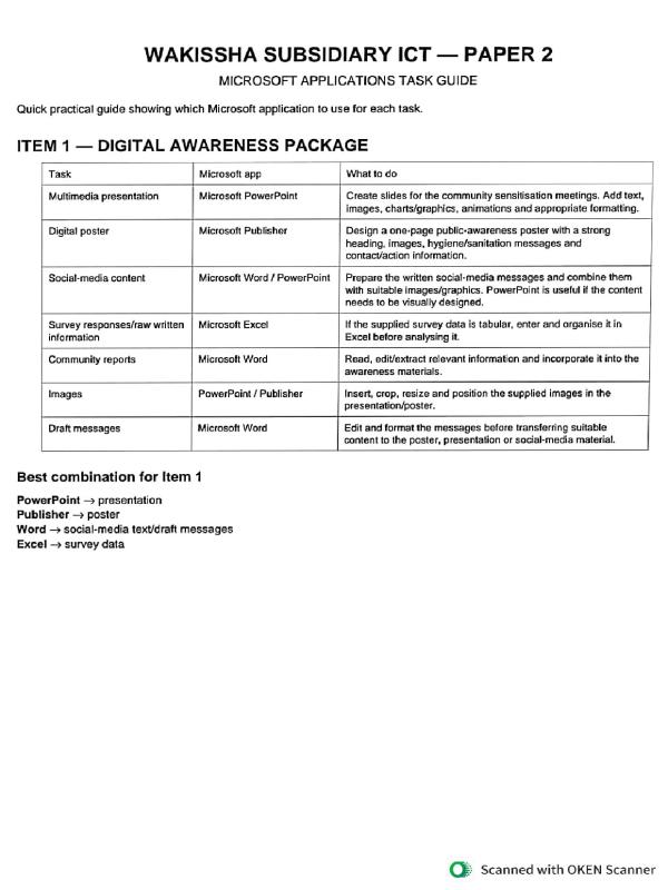 S.6 WAKISSHA Subsidiary Information and Computer Technology (ICT) Paper 2 Examination 2026