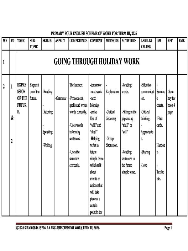 P.4 English Scheme of Work Term 3  Primary School Uganda