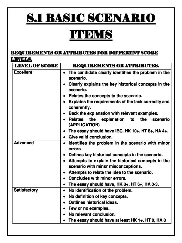 S.1 History Revision Package for UNEB Lower Secondary Students